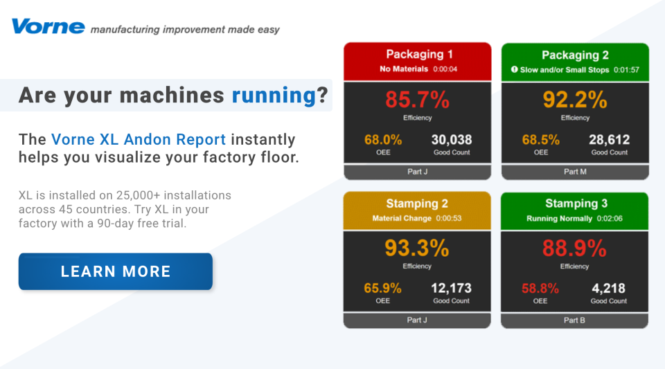 screenshot of Vorne XL Platform